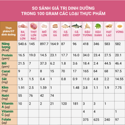 Thịt Đùi Nai Tươi Có Da Cấp Đông – 1Kg Giá Tốt, Chất Lượng, Uy Tín